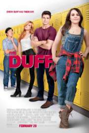 Download The DUFF 2015 Movie